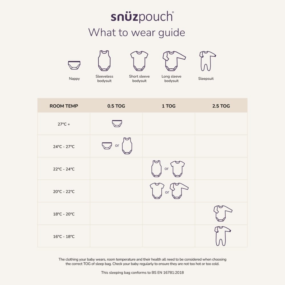 SnuzPouch 0-6 months, 1.0 Tog Sleeping Bag - Blush Dot